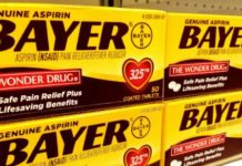 What Happens to Your Body When You Take Aspirin Daily?