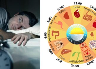 If You Wake Up Every Night At The Same Time This Is What It Means