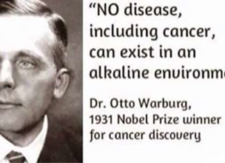 Your Body is Acidic. Here is what you NEED to Do (The Truth Behind Cancer that You Will Never Hear From Your Doctor)