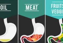 4 Diet Mistakes You’re Making That Only Create More Belly Fat